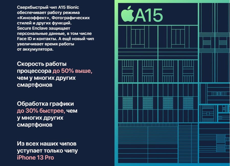Apple iPhone 13 256Gb Pink, розовый